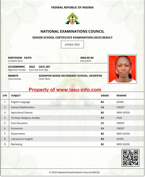 NCO Result 2023.
